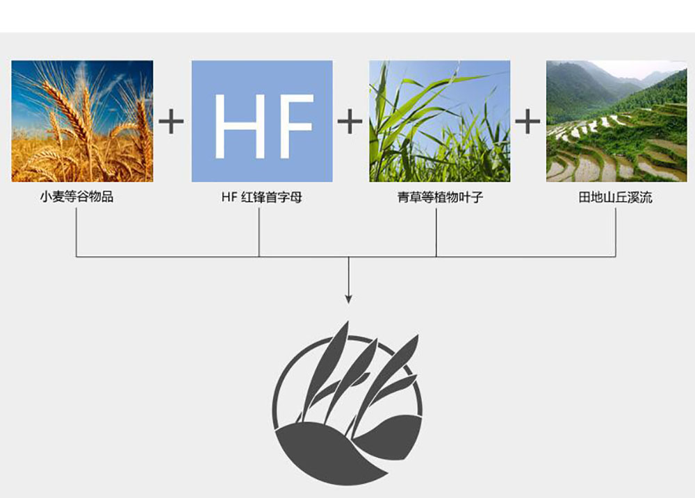 農業(yè)標志設計,農業(yè)標志設計公司