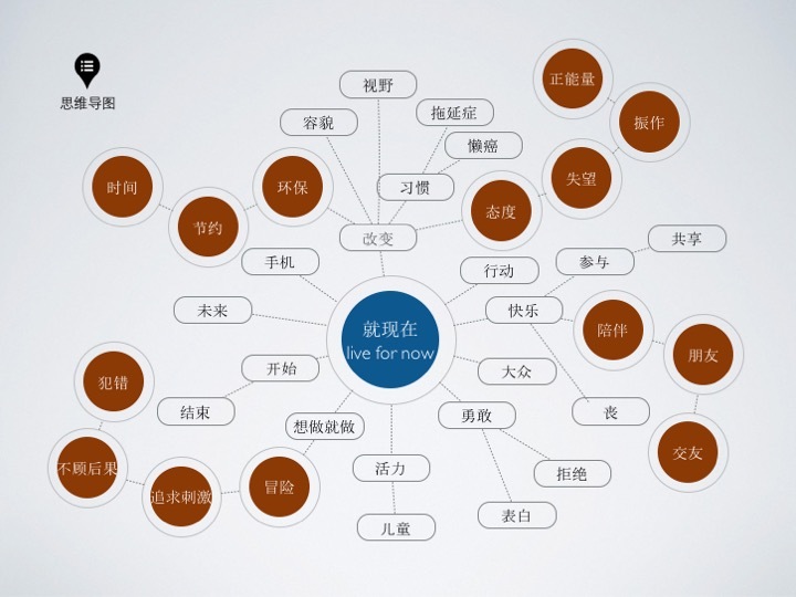 廣告設計方案怎么寫？這些技巧值得學習
