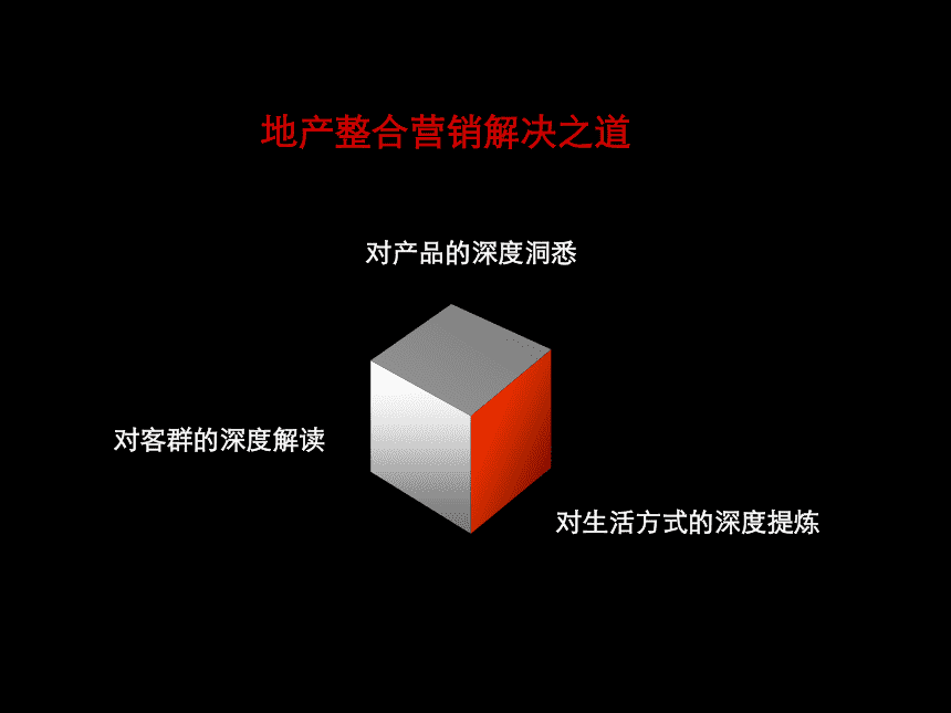 廣告營銷策劃包括什么內容？創(chuàng)意設計是如何做的