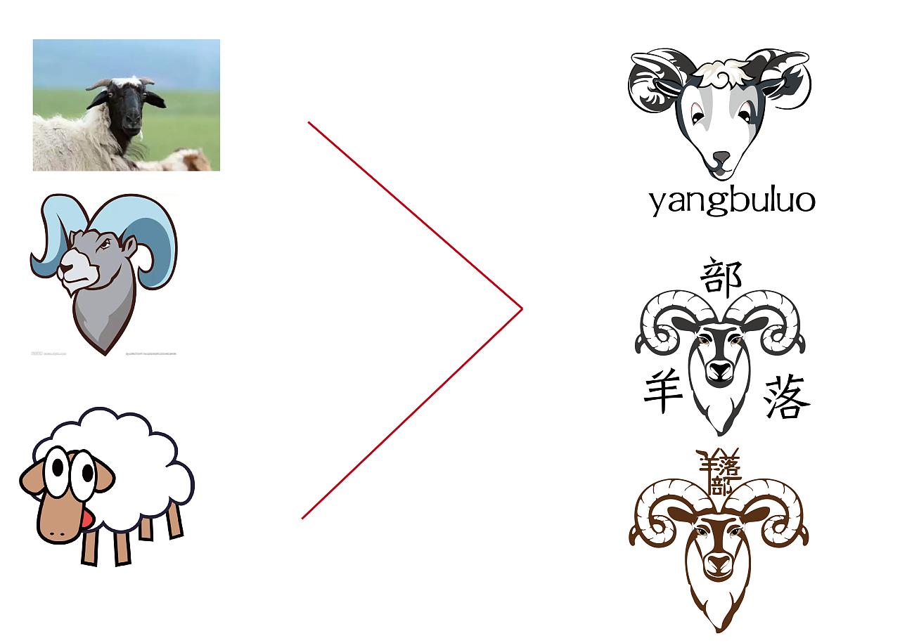 logo設(shè)計(jì)屬于哪個(gè)專業(yè)？logo設(shè)計(jì)有哪些要點(diǎn)？