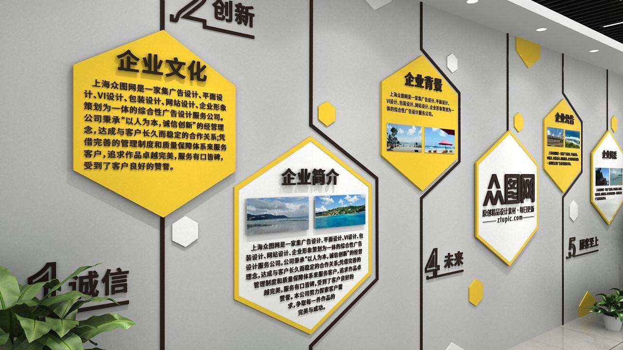 企業(yè)文化包括哪些內容