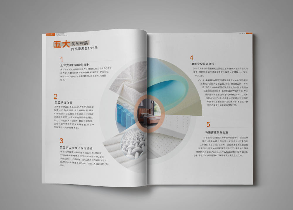 集團畫冊設計的排版樣式有哪些，怎么樣排版才比較好看？